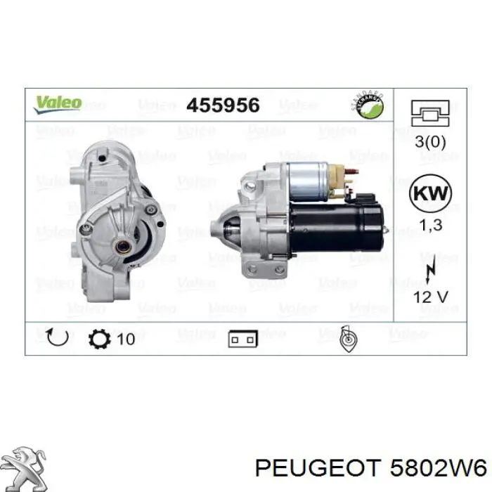 Стартер Peugeot/Citroen 5802W6 цена, от 63.62 USD