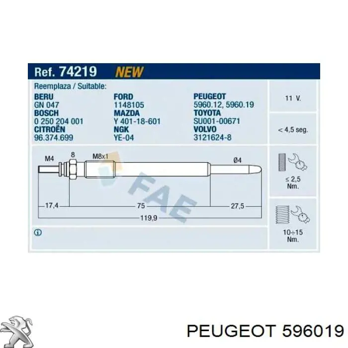 Свечи накала 596019 Peugeot/Citroen