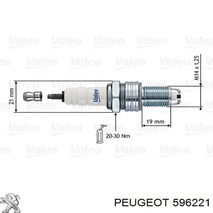 596221 Peugeot/Citroen Свечи зажигания