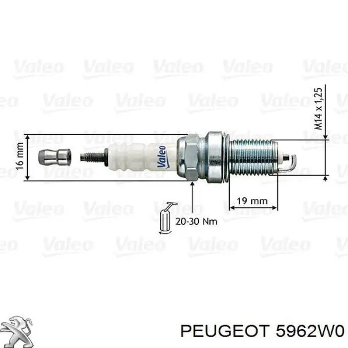 Свеча зажигания Peugeot/Citroen 5962W0 цена, от 2.85 USD