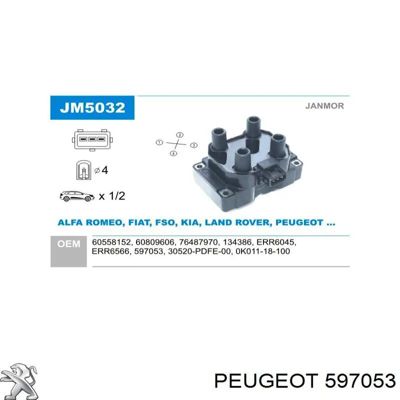 597053 Peugeot/Citroen Катушка зажигания