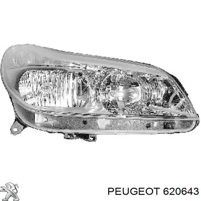 Фара правая 620643 Peugeot/Citroen