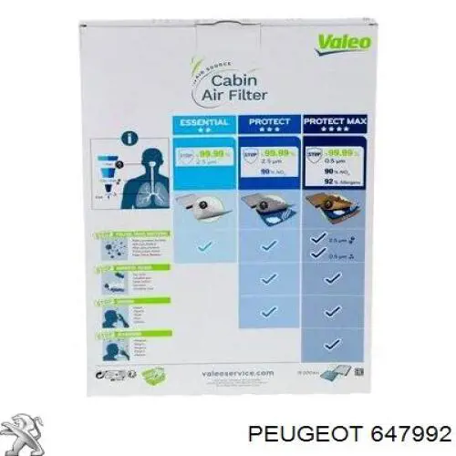 Фильтр салона 647992 Peugeot/Citroen