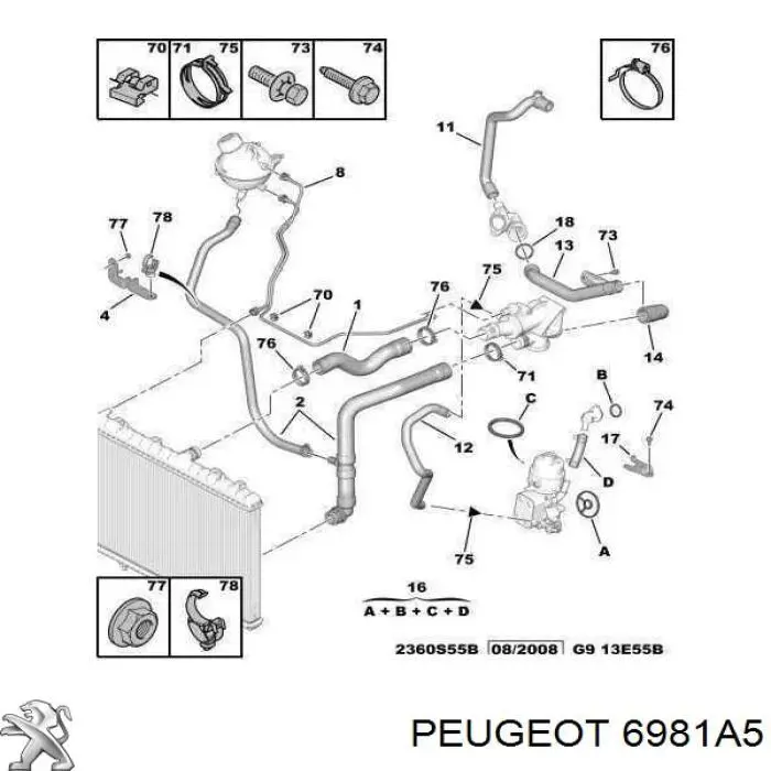 6981A5 Peugeot/Citroen 