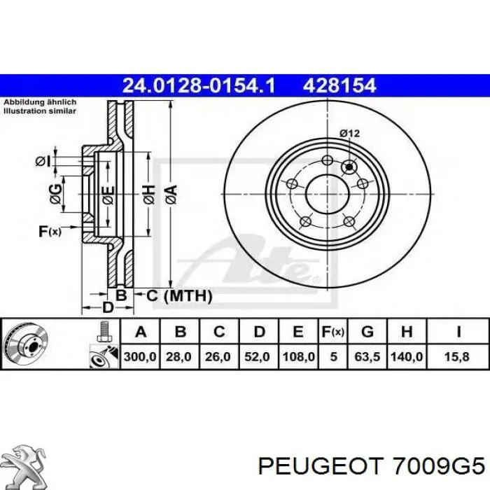 Порог внешний левый Peugeot/Citroen 7009G5 цена, от 1142.96 USD