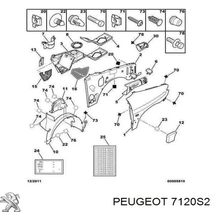 7120S2 Peugeot/Citroen 