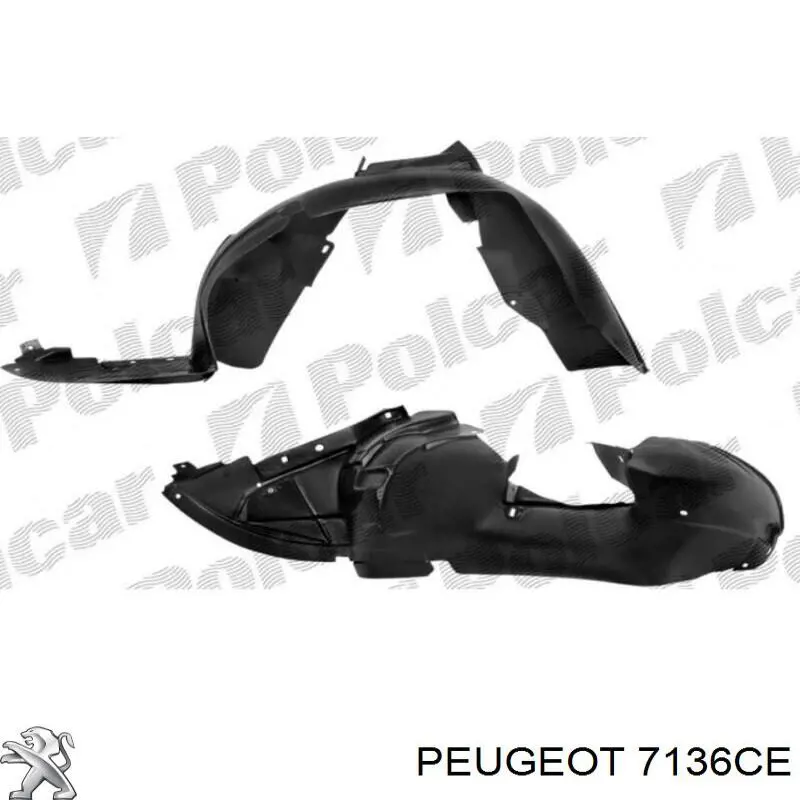 Правый подкрылок переднего крыла Peugeot/Citroen 7136CE цена, от 13.83 USD