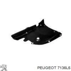 Купить 7136L5 Peugeot/Citroen Подкрылок крыла переднего правый передний