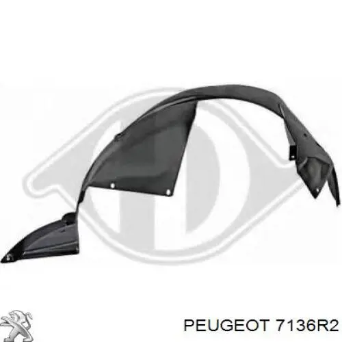 Подкрылок передний правый 7136R2 Peugeot/Citroen