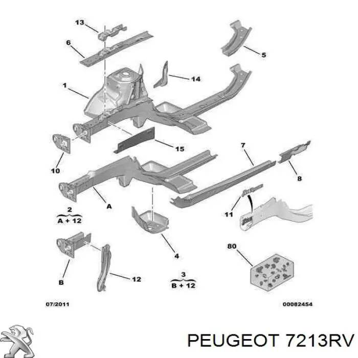 7213RV Peugeot/Citroen 