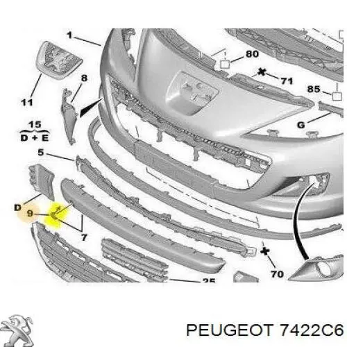 7422C6 Peugeot/Citroen tampão dianteira do pára-choque do gancho de reboque