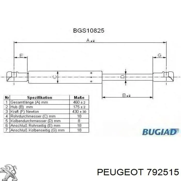 Амортизатор задней двери Peugeot/Citroen 792515 цена, от 5.61 USD