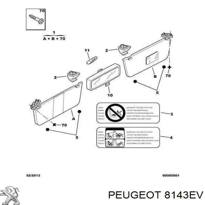Козырек солнцезащитный автомобиля Peugeot/Citroen 8143EV цена, от  USD