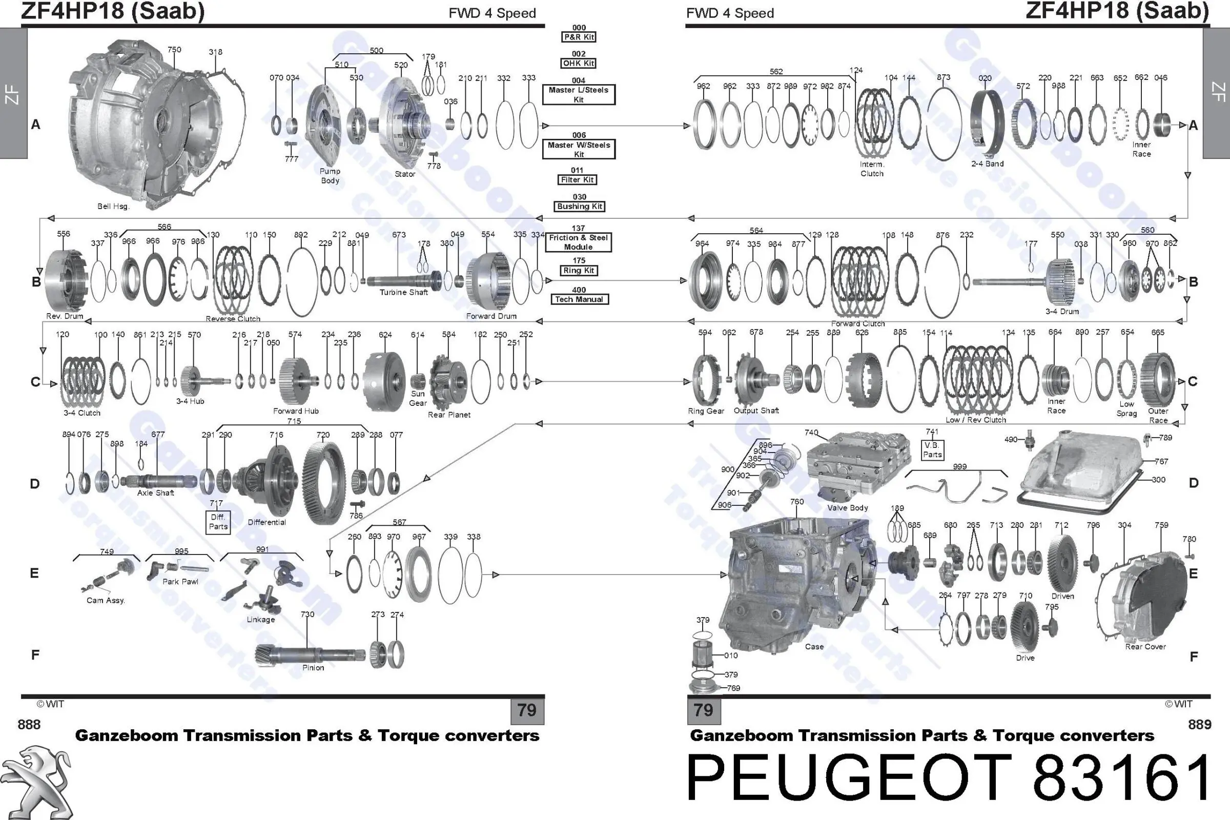 Kit correa de distribución 83161 Peugeot/Citroen
