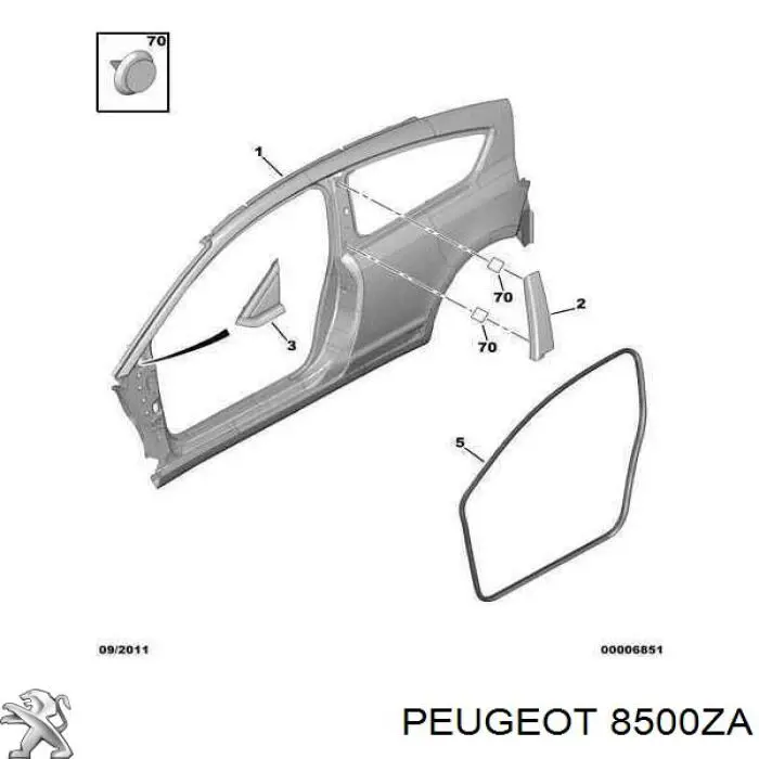 8500ZA Peugeot/Citroen 