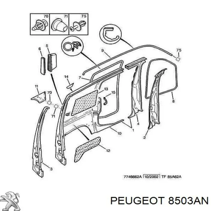  8503AN Peugeot/Citroen