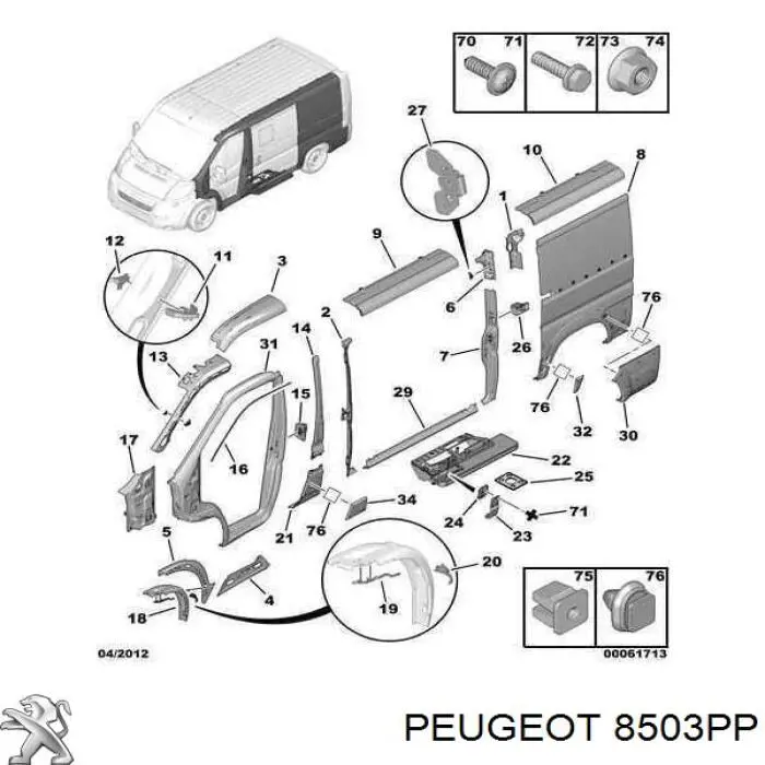  8503PP Peugeot/Citroen