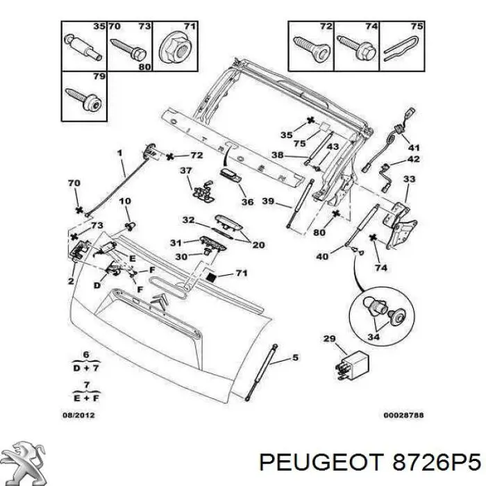 8726P5 Peugeot/Citroen 