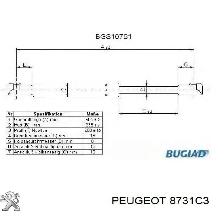 2325AB Polcar Амортизатор крышки багажника