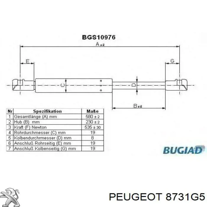 Амортизатор задней двери Peugeot/Citroen 8731G5 цена, от 9.65 USD