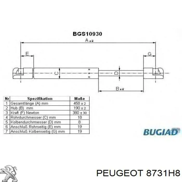 Amortiguador de maletero 8731H8 Peugeot/Citroen