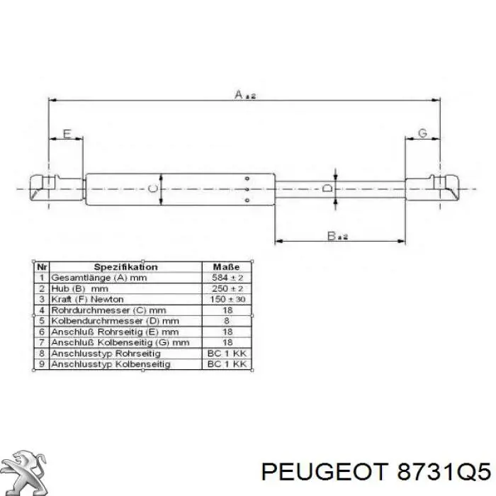 Купить 8731Q5 Peugeot/Citroen Амортизатор стекла багажника (двери 3/5-й задней (ляды)