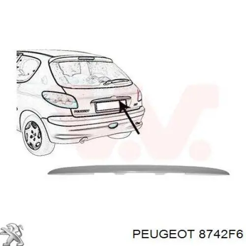 8742F6 Peugeot/Citroen Накладка багажника (двери 3/5-й задней)