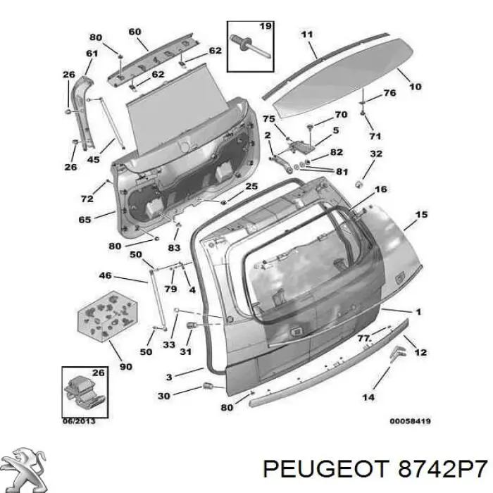 Спойлер крышки багажника Peugeot/Citroen 8742P7