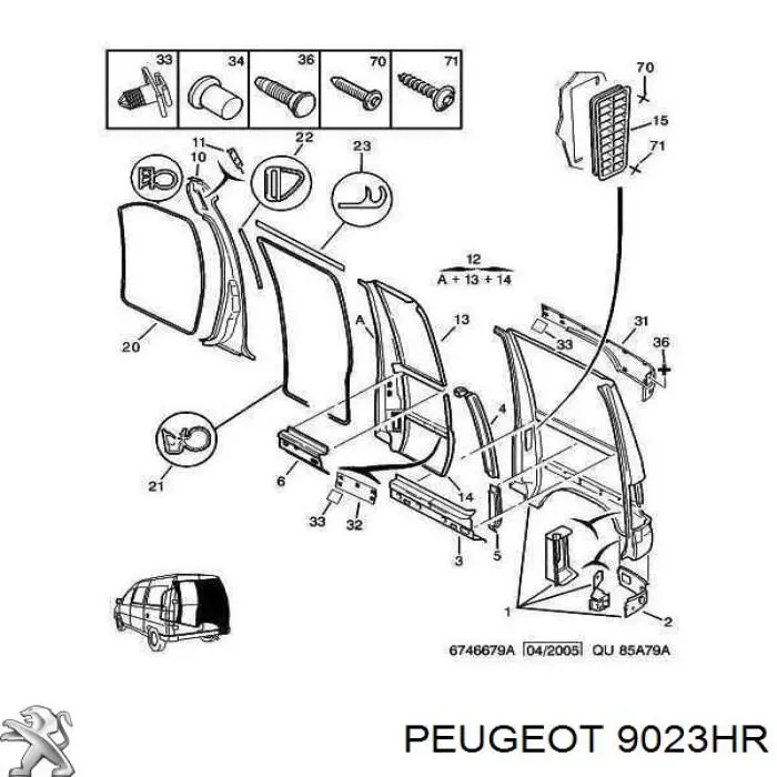  9023HR Peugeot/Citroen