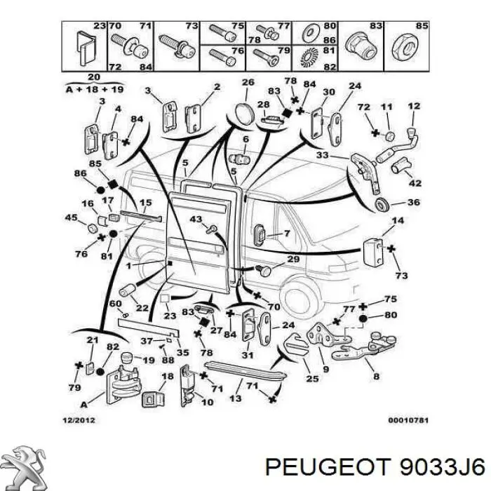 9033J6 Peugeot/Citroen 