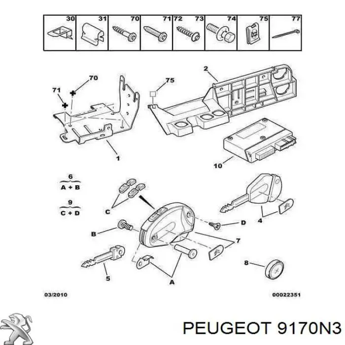Ключ замка зажигания на Peugeot Expert 222