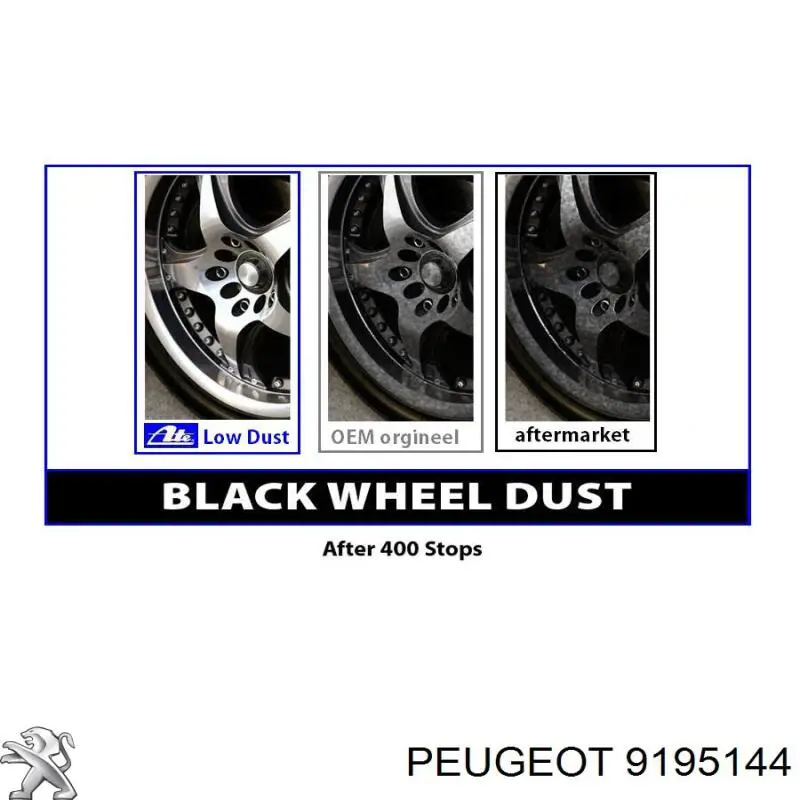 Купить 9195144 Peugeot/Citroen Колодки тормозные