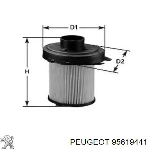 Воздушный фильтр 95619441 Peugeot/Citroen