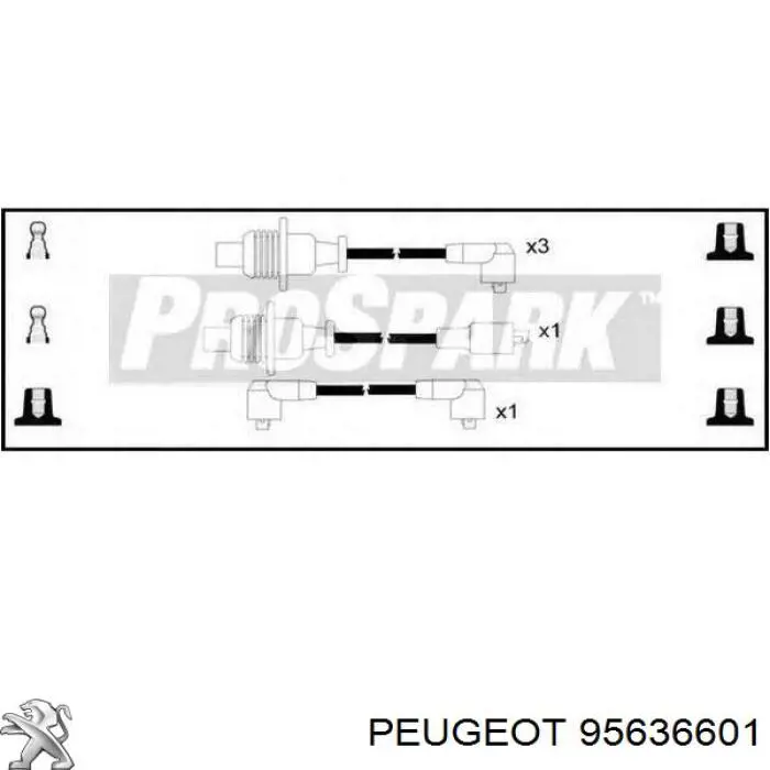 Провода высоковольтные, комплект Peugeot/Citroen 95636601