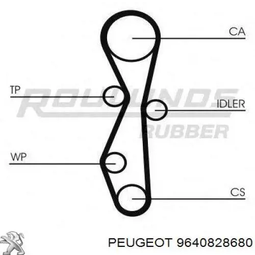 9640828680 Peugeot/Citroen ремень грм