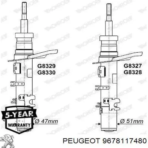 Амортизатор передний левый 9678117480 Peugeot/Citroen