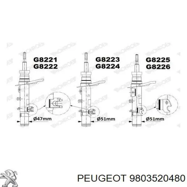 9803520480 Peugeot/Citroen amortecedor dianteiro direito