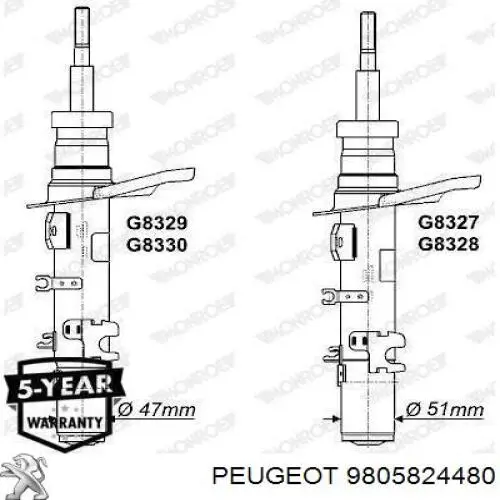 Амортизатор передний левый 9805824480 Peugeot/Citroen