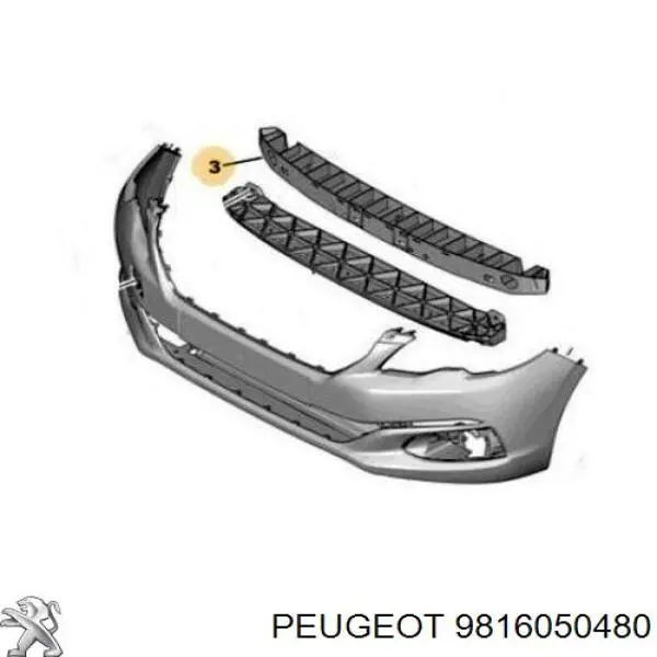 Абсорбер переднего бампера 9816050480 Peugeot/Citroen