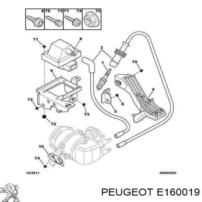 Свечи зажигания E160019 Peugeot/Citroen