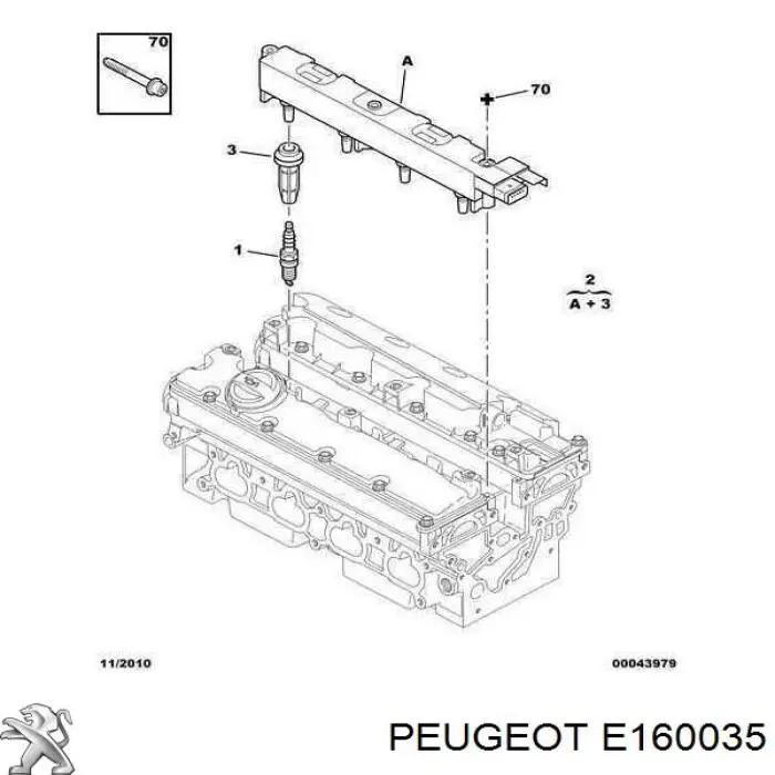 E160035 Peugeot/Citroen Свечи зажигания