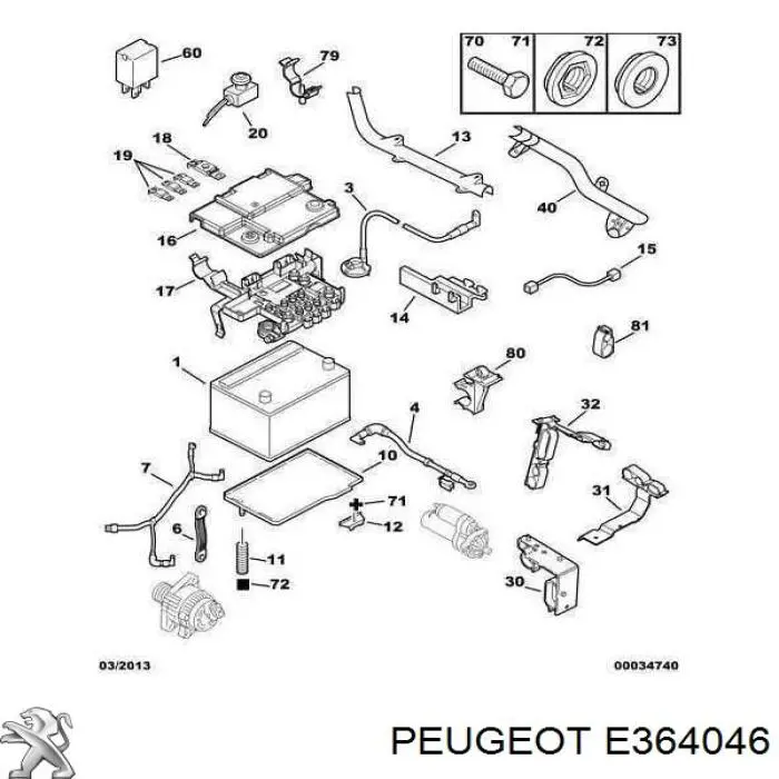 Аккумулятор Peugeot/Citroen E364046