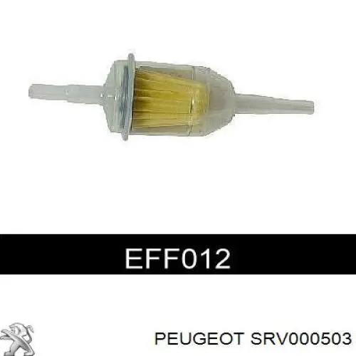 Filtro combustible SRV000503 Peugeot/Citroen
