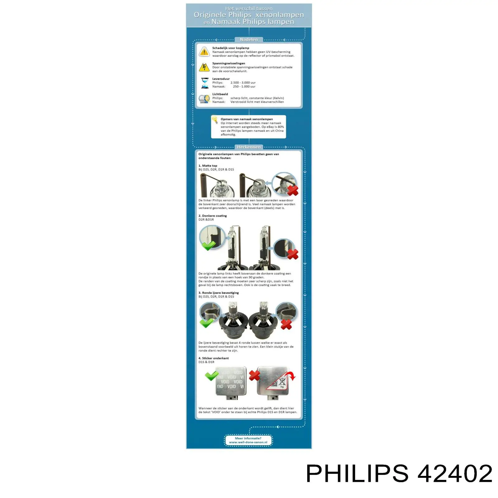 42402 Philips Биксенон