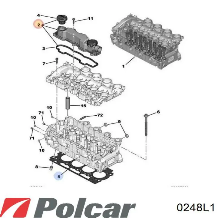 0248L1 Polcar сравнить цены на Автопро