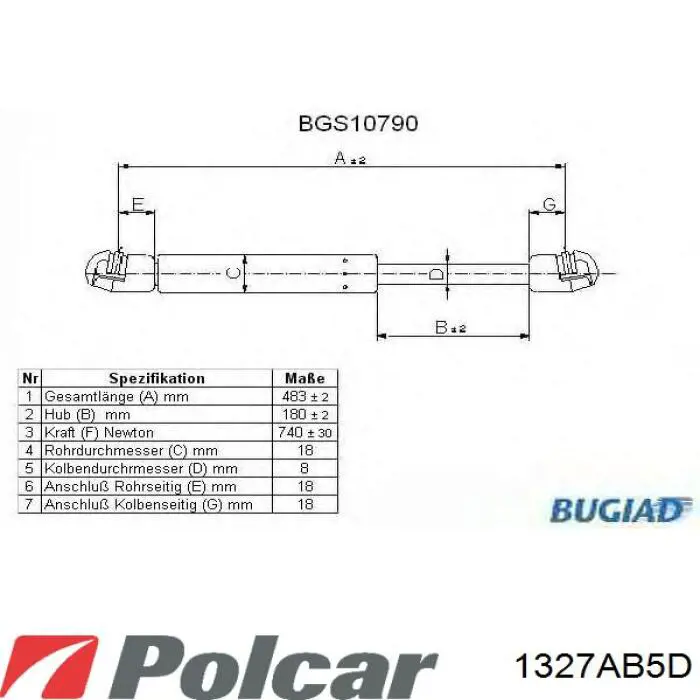 1327AB5D Polcar амортизатор багажника