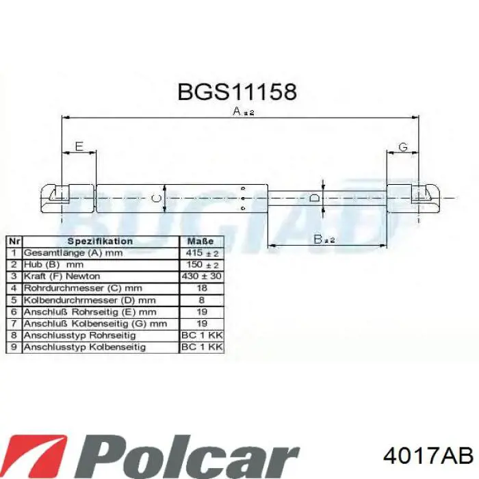 Амортизатор багажника 4017AB Polcar