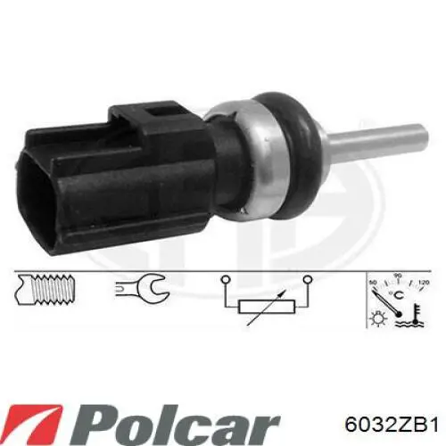  6032ZB1 Polcar