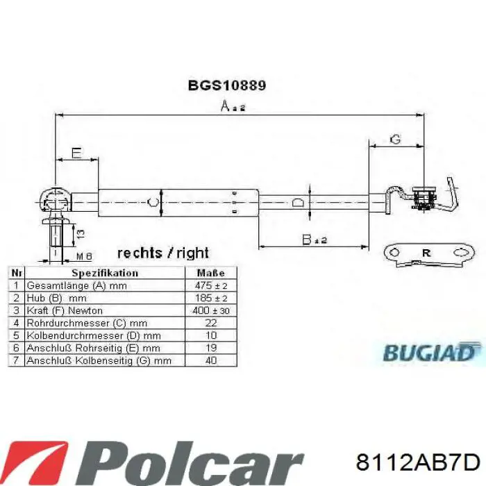 Амортизатор багажника 8112AB7D Polcar