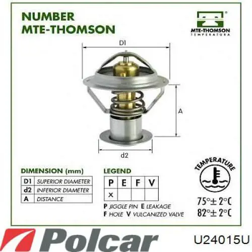 U24015U Polcar термостат